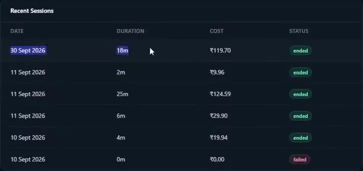 Recent sessions with their duration and cost