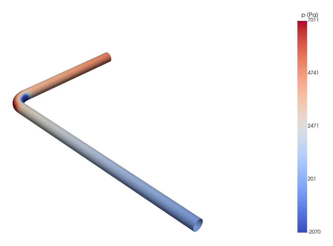 Wall pressure on the whole run, as in the 3D viewer.